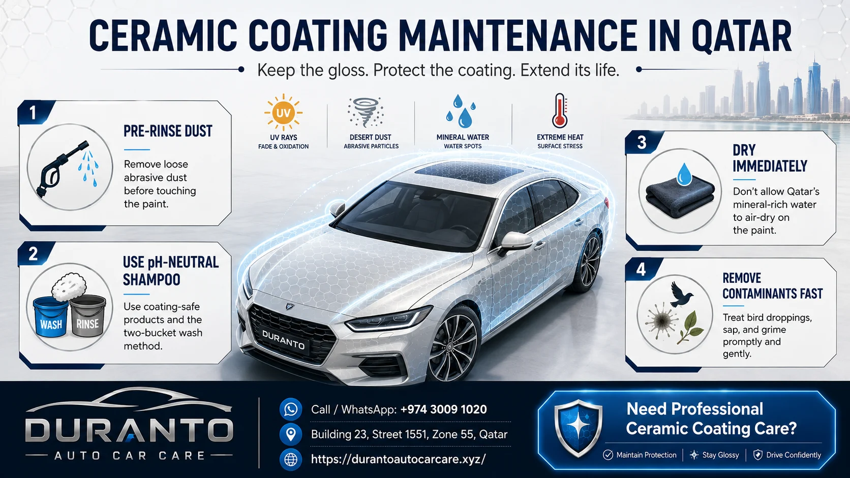 Ceramic coating maintenance Qatar