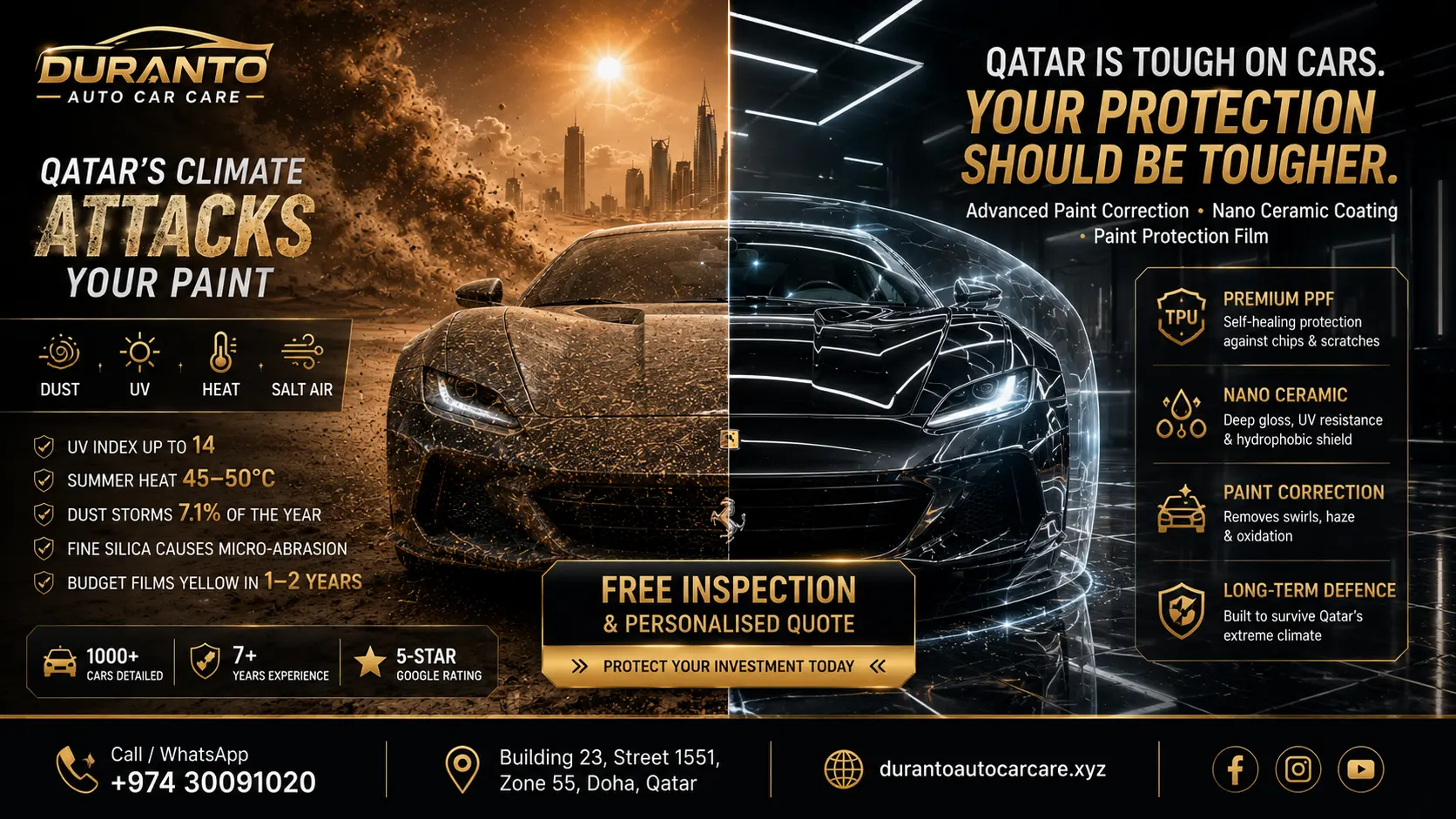 PPF maintenance Qatar